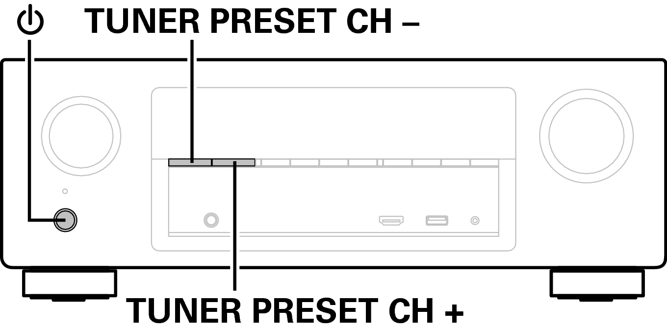 Ope Resetting X1200E2